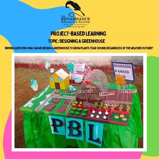 TRES RAHATABAD 1ST PBL WINNERS #TheRenaissanceEducationSystem #1st #PBL #winner | TRES Rahatabad Campus - Peshawar