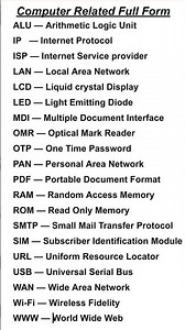 💻 Computer Full Forms You Must Know | Basic Computer Knowledge#computerknowledge #computerlife .