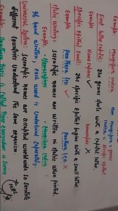 rules of binomial nomenclature