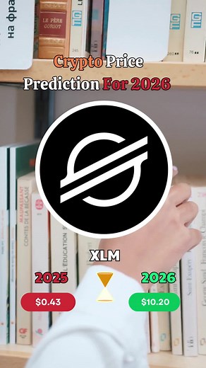 Crypto Price Prediction for Shiba Inu in 2026