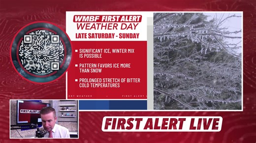 FIRST ALERT LIVE | Increasing ice threat this weekend, FIRST ALERT WEATHER DAYS issued | WMBF News