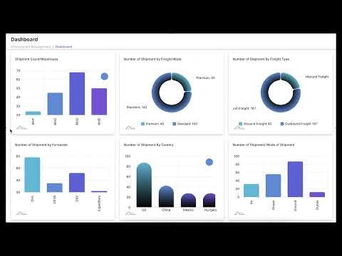 Logistics Tool