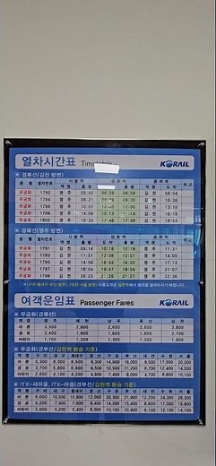 점촌역 열차시간표 2026년 3월 6일