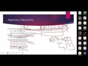Computer Architecture: Tutorial (7)