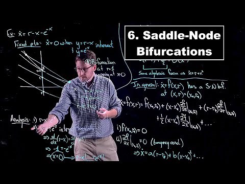 Saddle Node Bifurcations - Dynamical Systems | Lecture 6