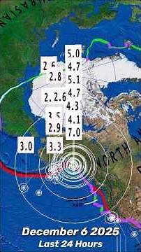 7.0 EARTHQUAKE YUKON Canada‼️