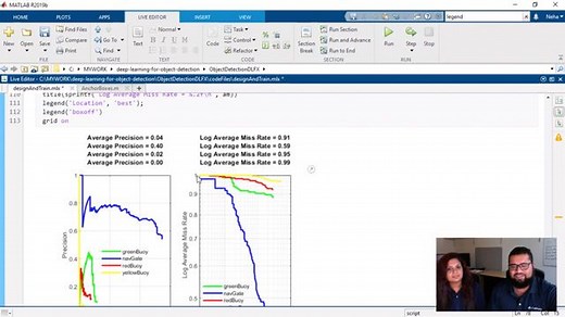 Design and Train a YOLOv2 Network in MATLAB