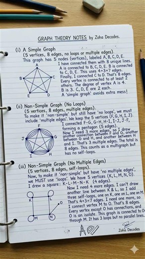 Draw Graph - Graph Theory 👀 #education #bsmath