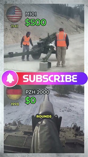 80 Years of Artillery! 💥 | M101 vs PzH 2000: From Horses to High-Tech Monsters