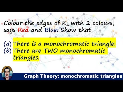 A challenging question to many: Monochromatic triangles in edge-coloring (Graph Theory)