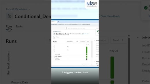 Databricks Pipelines | Quick Tip: For-Each Loops and If/Else Logic Explained | Nice Software Solutions Pvt. Ltd.