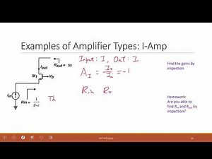 L23-5 Current Buffer and Input and Output Impedance of Current Amplifier