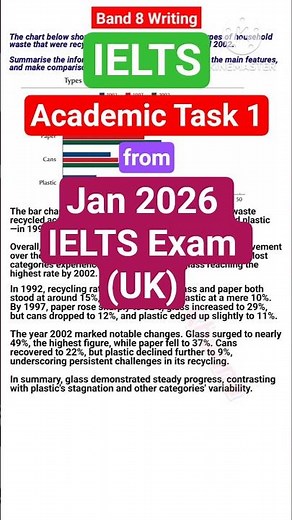 🚀 Jan 2026 IELTS Academic Writing Task 1 with Band 8 Sample #ieltsexam #ieltsacademicwritingtask1