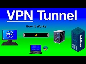 How Does a VPN Tunnel Work?