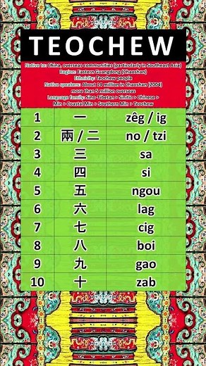 Teochew 1-10 You Can Actually Use #spoken #realcounting