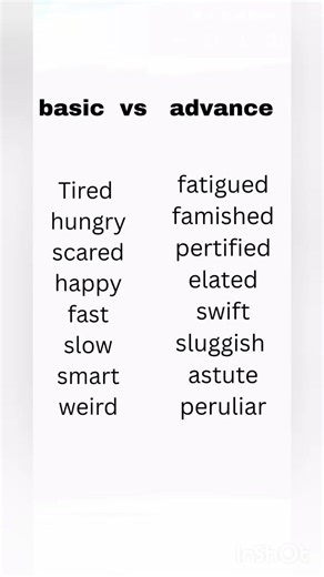 basic vs advance #englishvocabmastery #englishlanguage #vocabulary #vocabs #easyenglisheveryday