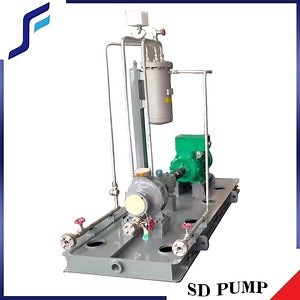 [Hot Item] Level 1 Energy Efficiency Certification API 610 Single-Stage Pump, Oh1 Construction, , Pump