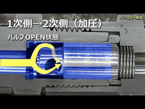これを見れば、ラインチャッキバルブの動作原理が理解できます！
