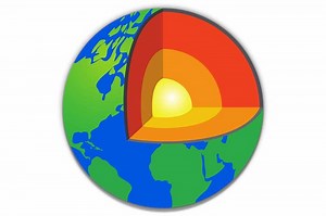 Mengenal 3 Struktur Lapisan Bumi, dari Kerak Bumi hingga Inti Bumi - Bobo