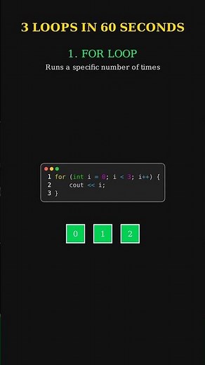 For Loop vs While Loop vs Do While Loop in C++ in 40 Seconds 🔥 #Shorts
