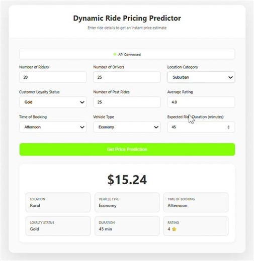dynamic pricing using machine learning