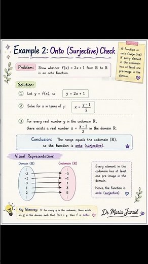 Function it's types and some practical examples