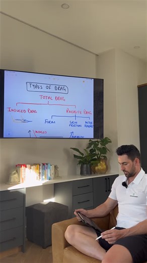 2.7K views · 374 reactions | Do you actually understand the 4 types...