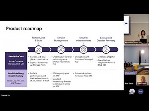 Deploy & manage storage volumes with Azure Container Storage | DIS215H
