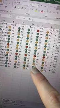 Using icons in Excel #excel #exceltips #digitalhacks #function #tip #microsoftexcel