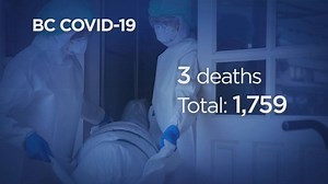 COVID-19: B.C. reports 87 new cases, 3 deaths over 72 hours