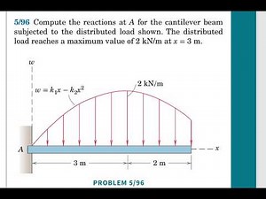5/96 Support Reactions calculation || Engineering mechanics statics ||Meriam Kraige BY CIVIL PROBLEM
