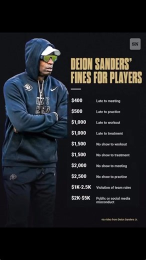 Urban Hustle TV on Instagram: "Deion Sanders has implemented a formal fine system for his football program, laying out exact penalties for tardiness, no-shows, and misconduct. The rules were shared publicly to reinforce accountability and professionalism. 📋 The fines include: • $400 – Late to meeting • $500 – Late to practice • $1,000 – Late to workout • $1,000 – Late to treatment • $1,500 – No-show to workout • $1,500 – No-show to treatment • $2,000 – No-show to meeting • $2,500 – No-show to p