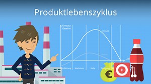 Produktlebenszyklus und Produktlebenszyklusphasen