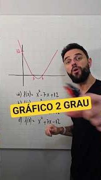 Gráfico e função do 2 grau #matematica #concursos