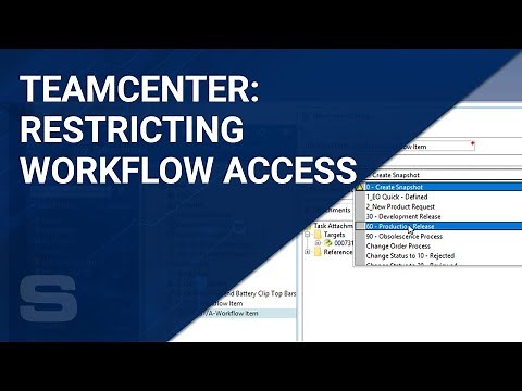 Teamcenter: Restricting Workflow Access