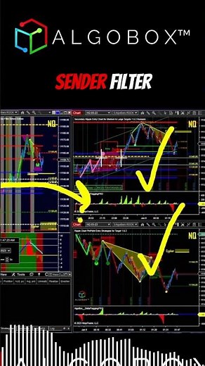 How To Day Trade The Ripple Charts? 🔴 NinjaTrader | AlgoBox Training