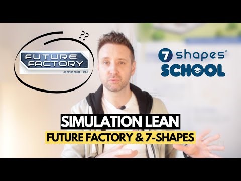 Lean simulation : Apprendre le Lean par le jeu vidéo⎮Lean manufacturing #simulationgames