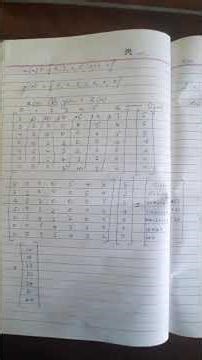 linear convolution using circular convolution