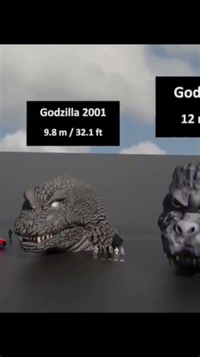 godzilla head Comparison size 3D biggest godzilla head size in perspective #shorts #ytshorts #anime