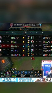 Faker Akali That's so great | Bún Chả Esports