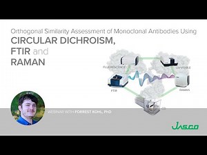 Orthogonal Similarity Assessment of Monoclonal Antibodies Using Circular Dichroism, FTIR and Raman