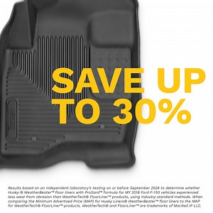 1M views · 1.7K reactions | High Performance. Lower Price. According...