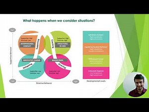 leadership Manifesto Bibek Uprety With Personal Example