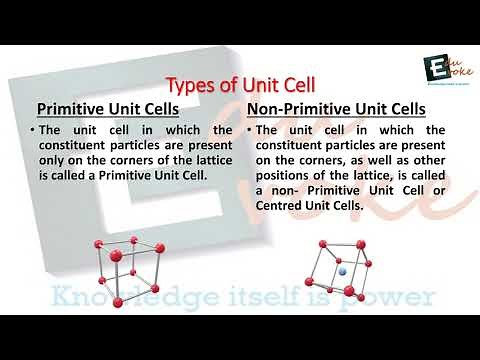 CBSE 12 Chemistry the Solid State - Unit Cells - Number of Atoms in a Unit Cell - Types of Unit Cell