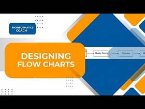 Design Workflows with this Free Software | Drawio Tutorial