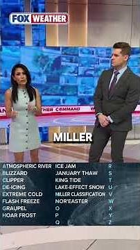 ABC's of Winter Weather