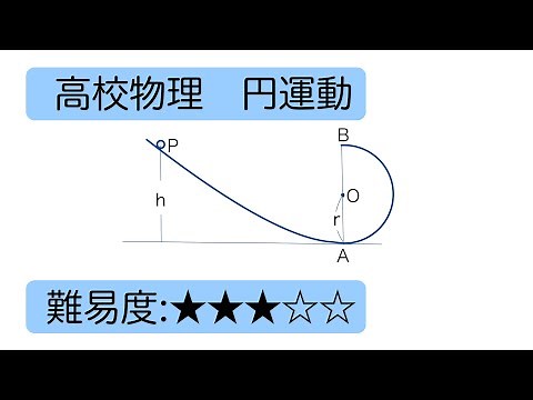 高校物理 円運動 鉛直面内の円運動