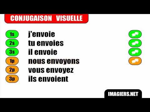 Conjugaison # Indicatif Présent # Verbe = Envoyer