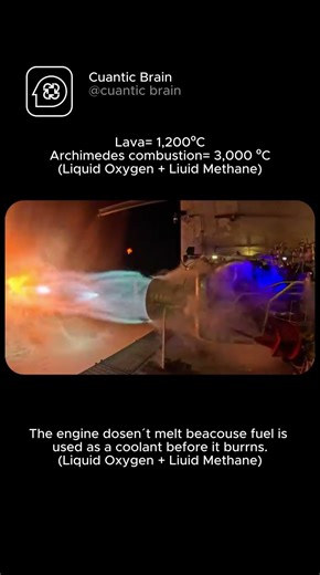 Methane + Oxygen = This Beast Rocket Engine