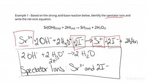 How to Write an Equation for the Reaction of a Strong Acid and Strong Base | Chemistry | Study.com
